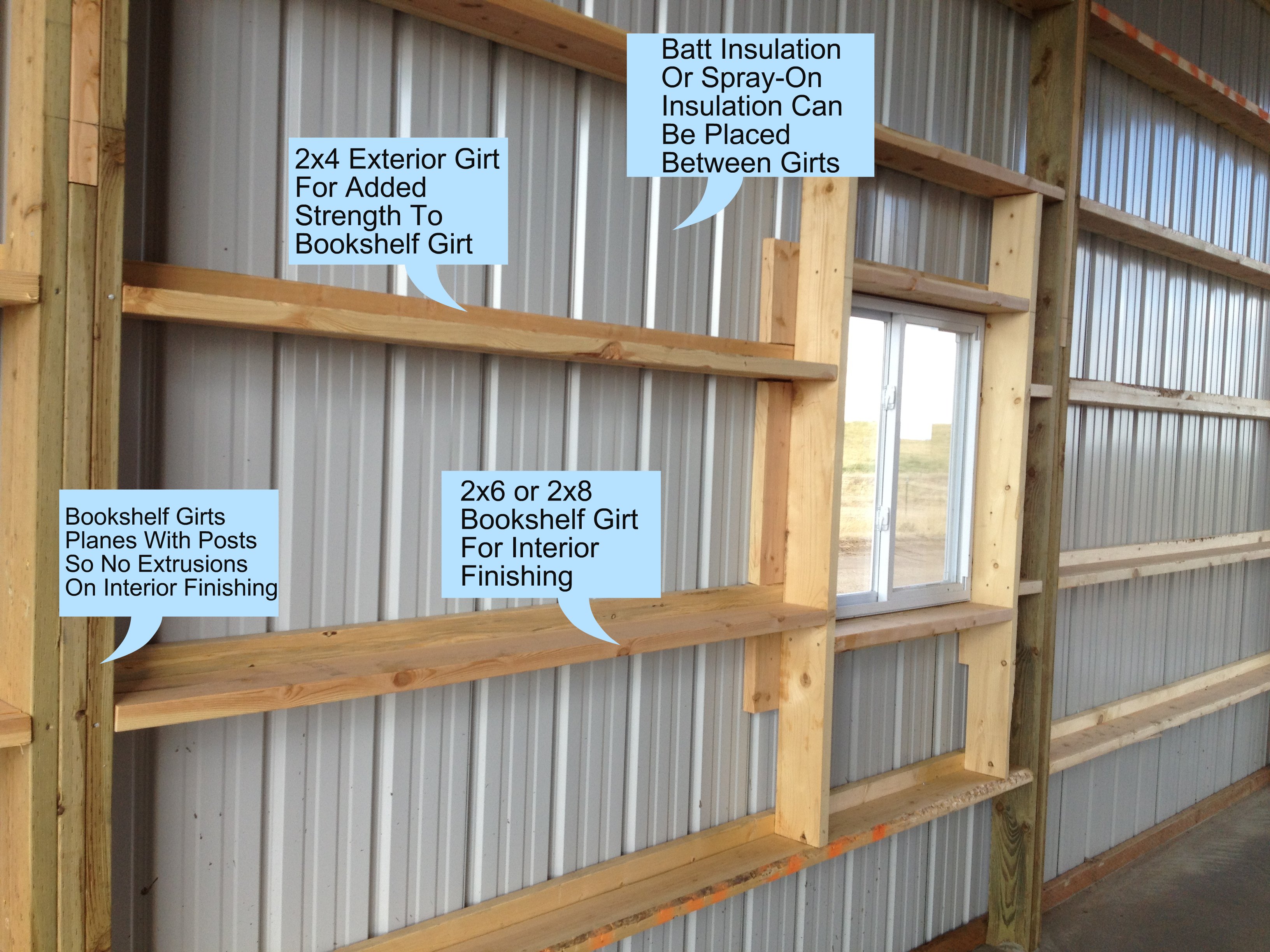 Pole Barn Interior Finishing Infoupdate